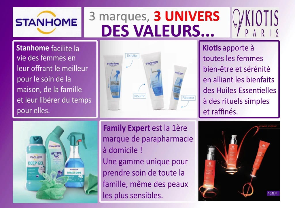 estelle-stanhome-kiotis