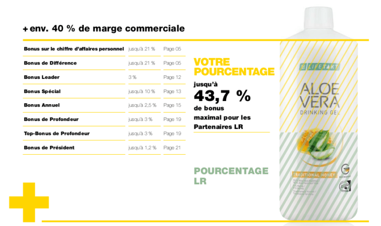 Capture decran de 2020 09 15 15 12 05 768x456