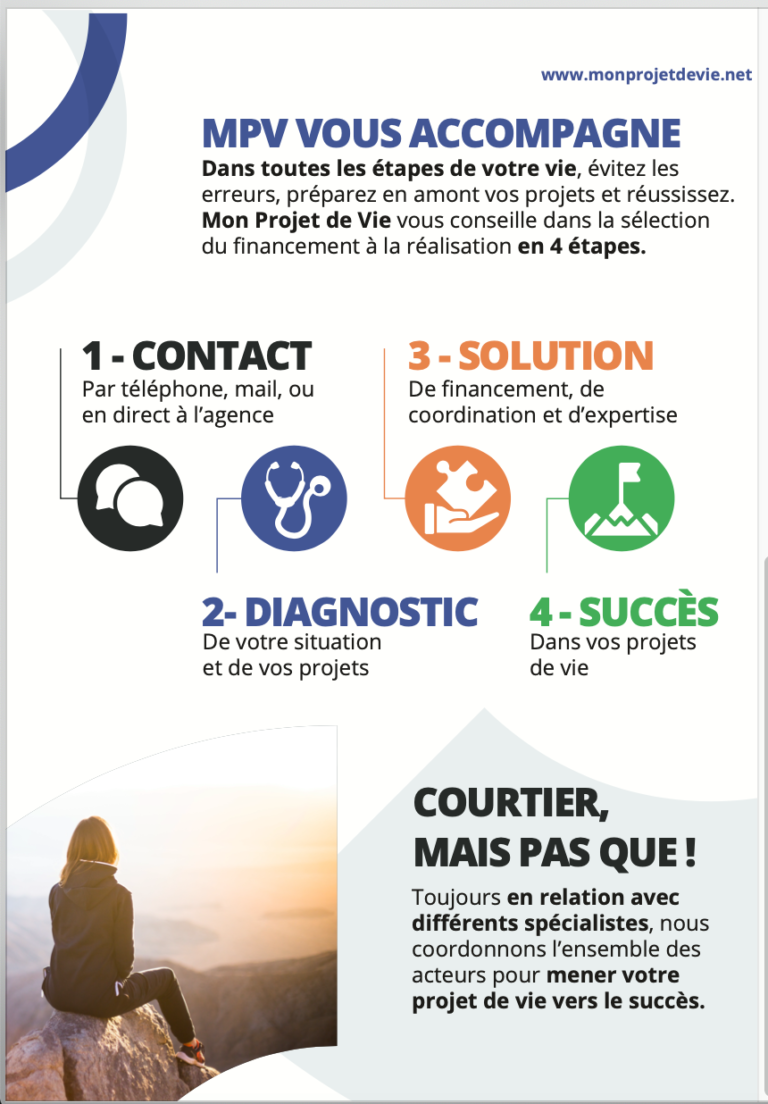 mpv doulou 3 768x1104