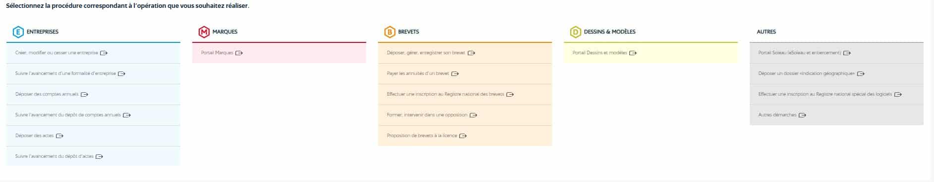 Créer une entreprise INPI