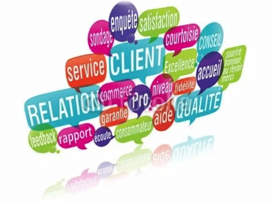 Gestion de la relation client Gestion de la relation client